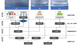 德甲-勒沃库森3-0法兰克福 药厂各赛事24场不败&暂7分领跑德甲